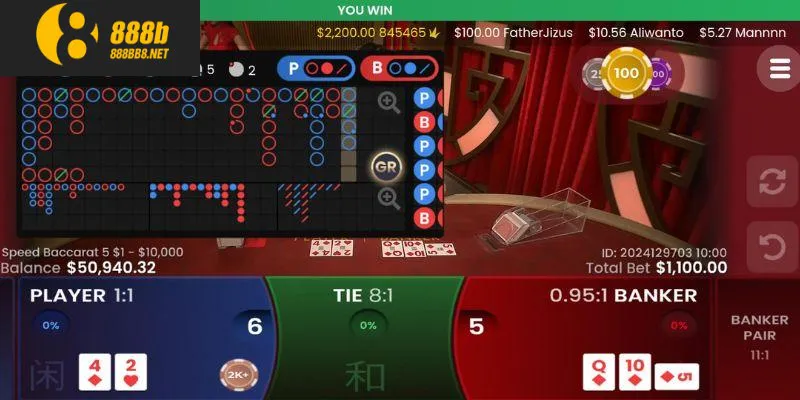 Những tips chơi Baccarat online hiệu quả